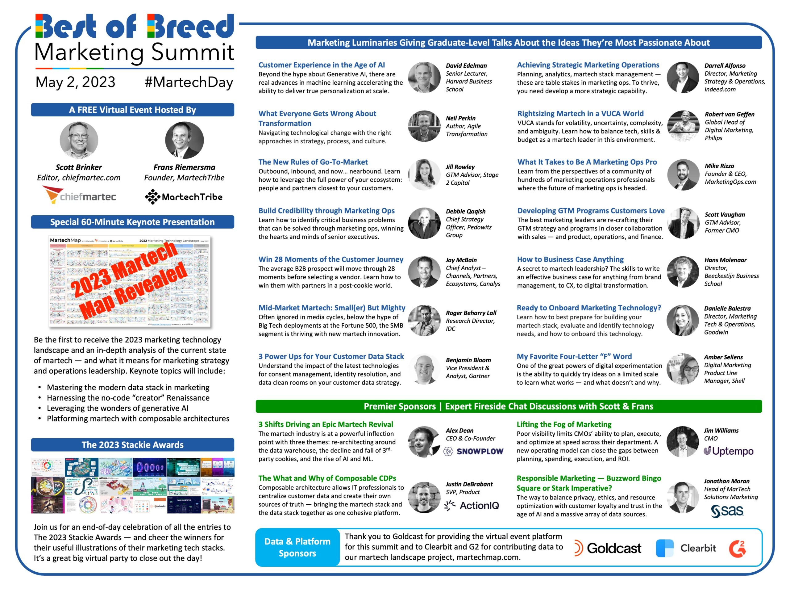 Best of Breed Marketing Summit