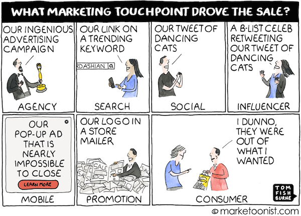 Marketing Attribution Myth