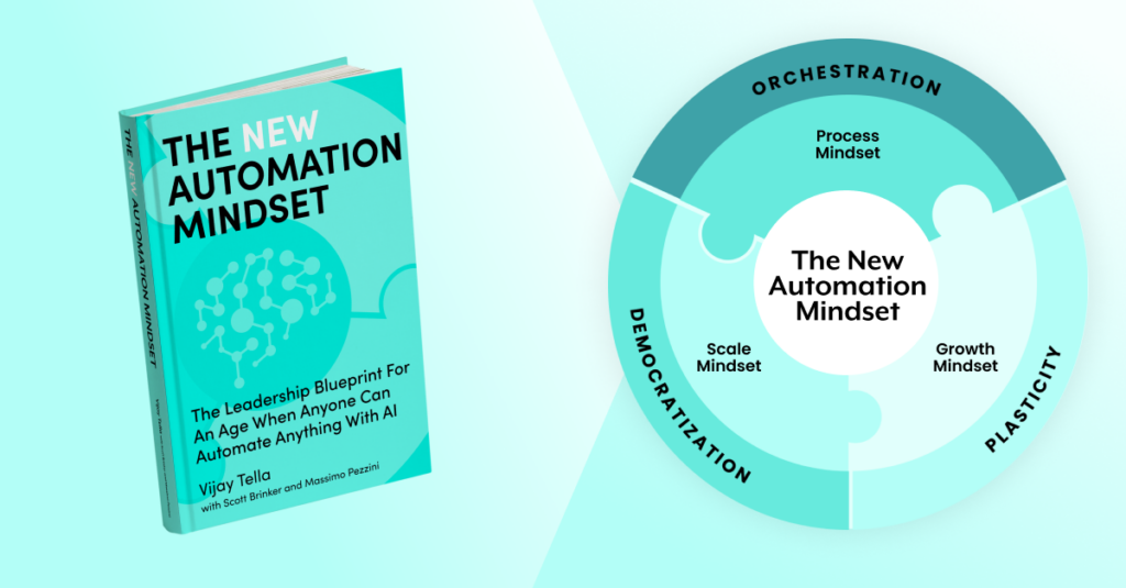 The New Automation Mindset: The Leadership Blueprint For An Age When Anyone Can Automate Anything With AI